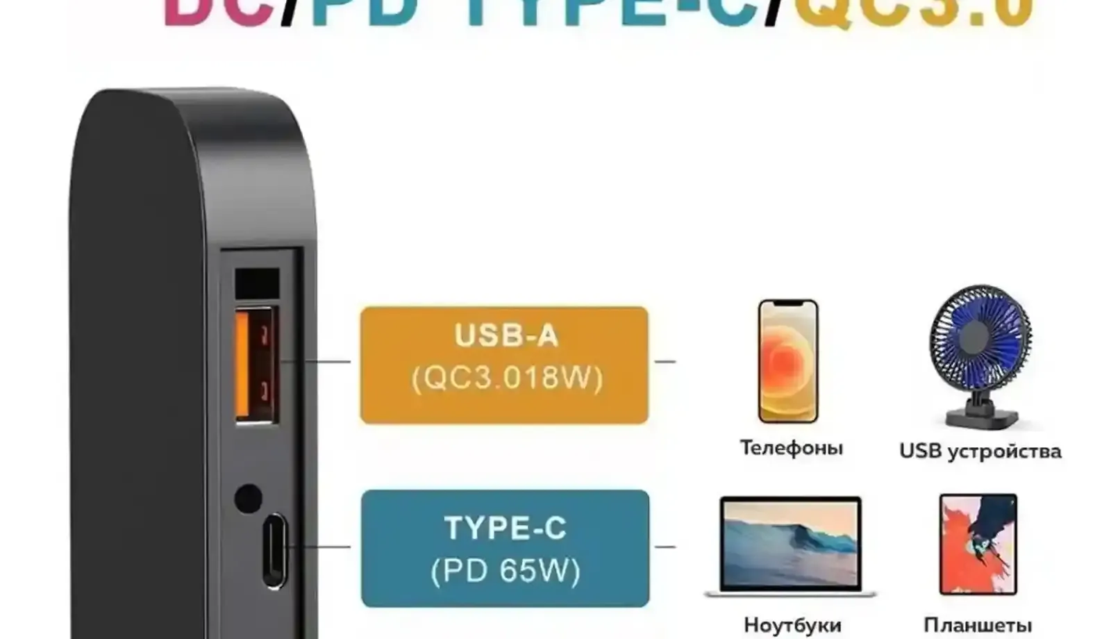 Туристическая складная солнечная панель 20w для похода