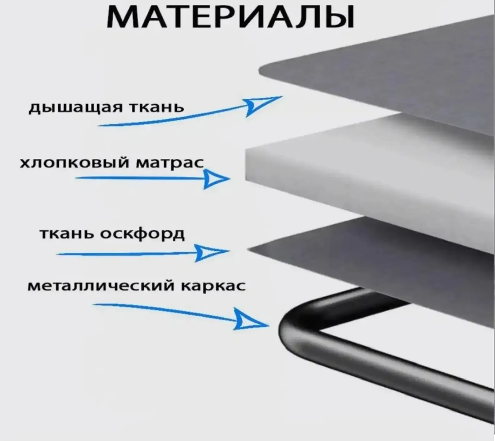 Раскладушка туристическая с матрасом 190х70х30см