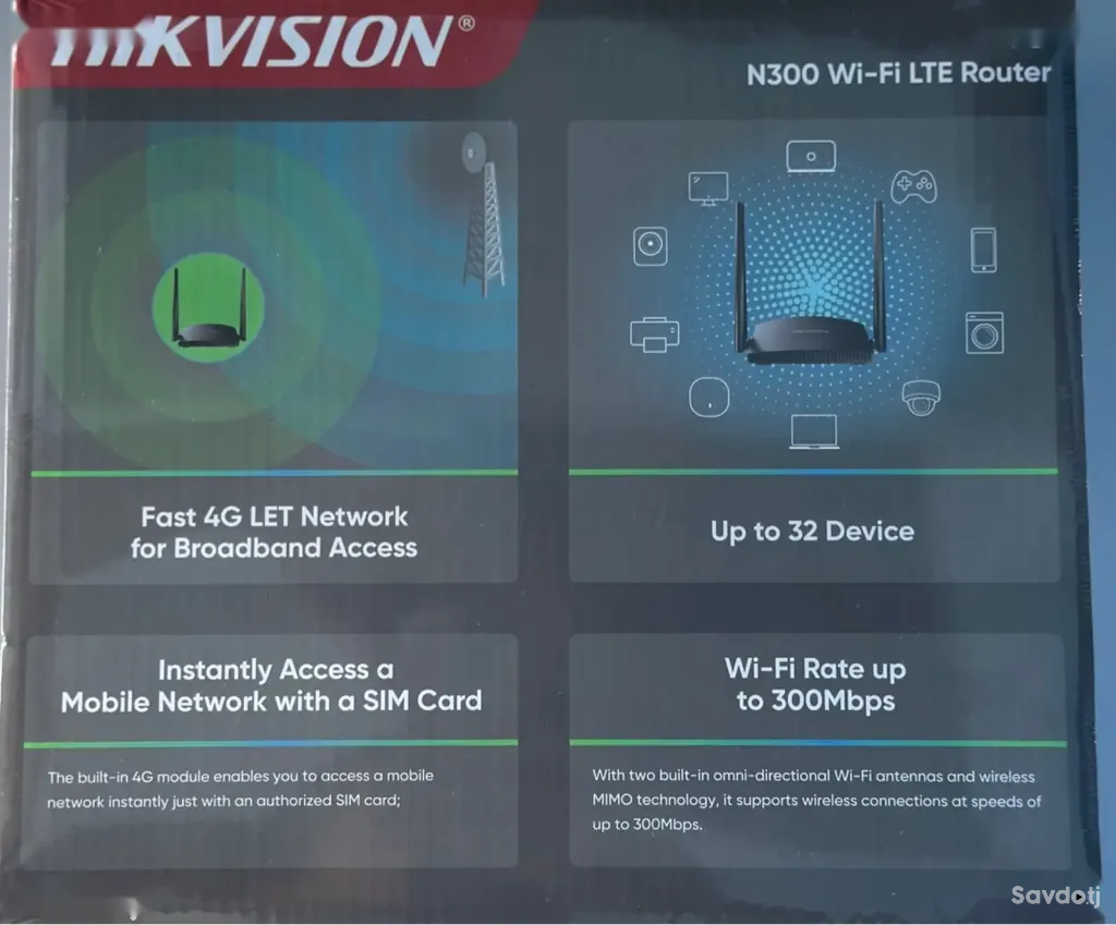 Роутер WiFi Router Hikvision WR4G3N