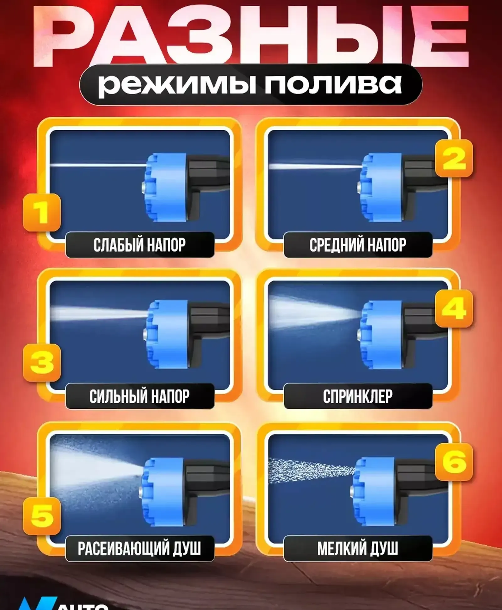 Аккумуляторная мойка высокого давления для авто