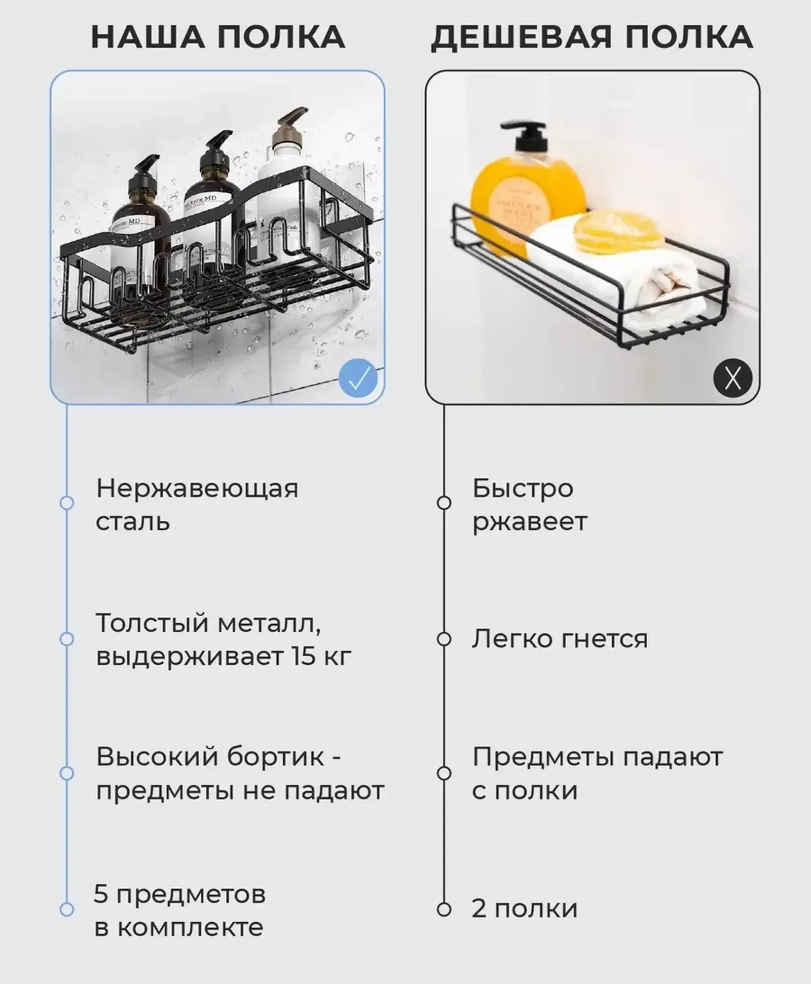 Полка настенная для ванной