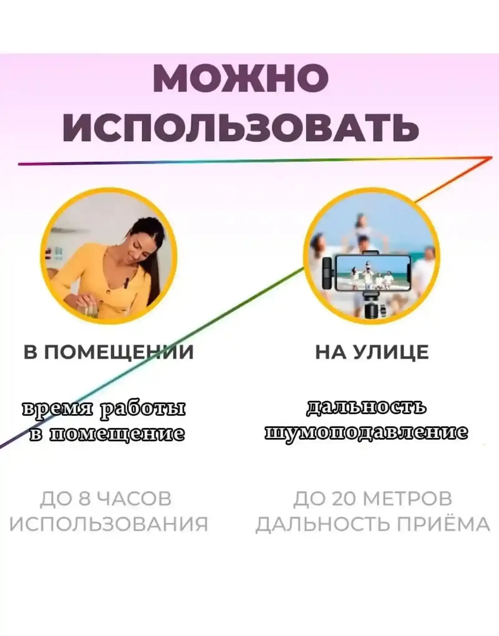 Беспроводной петличный микрофон