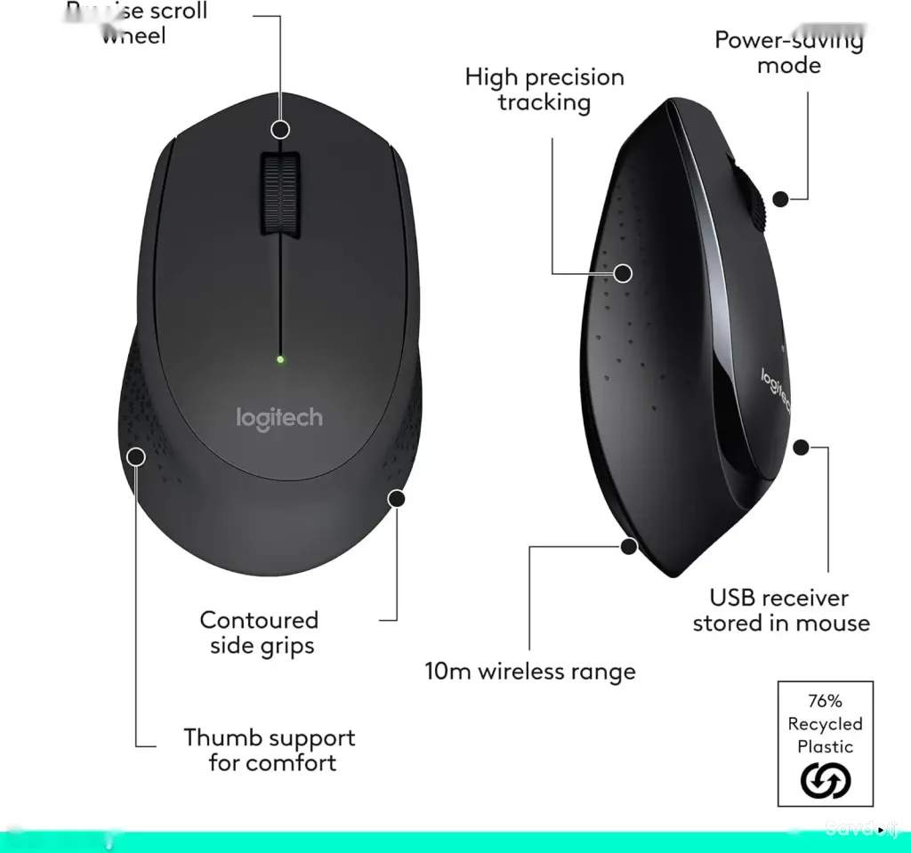 Комплект Logitech MK345 беспроводная клавиатура и мышь Black