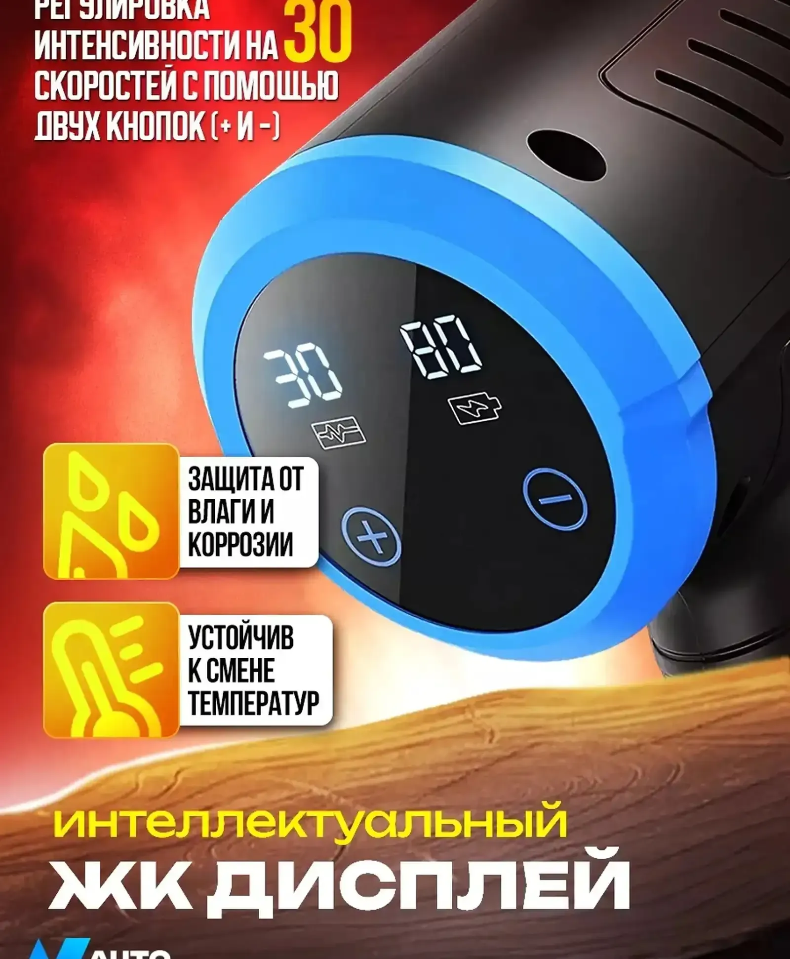 Аккумуляторная мойка высокого давления для авто
