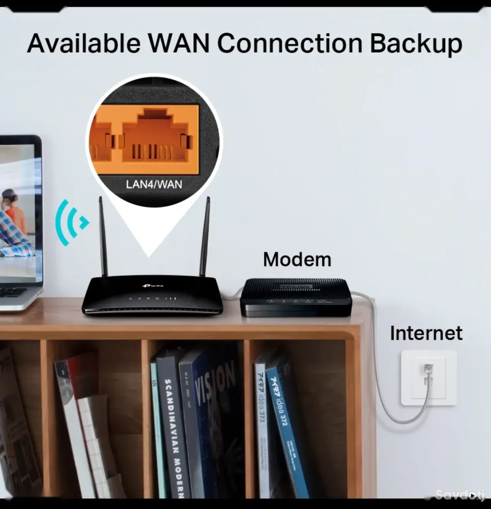 Роутер TP-Link Archer MR202