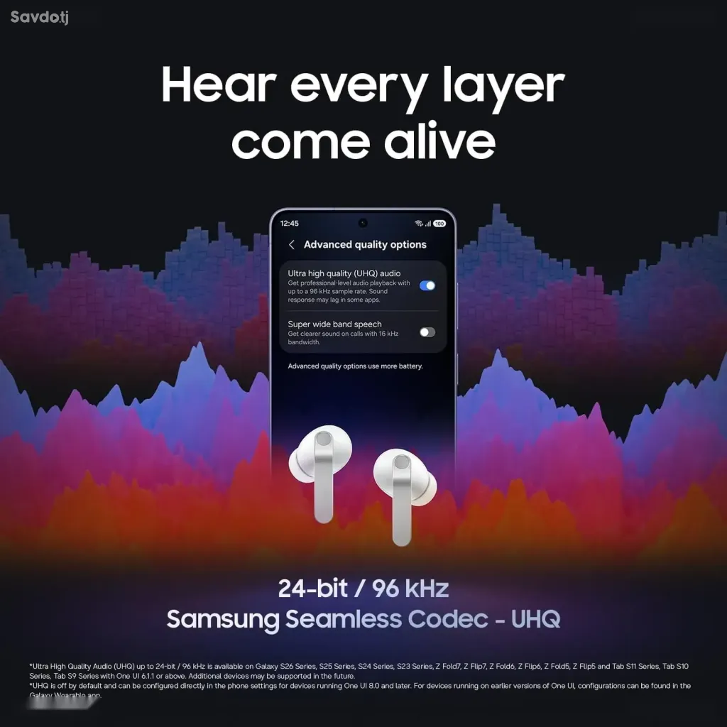 Беспроводные наушники Samsung Galaxy Buds 4 Pro, M-R640, Black