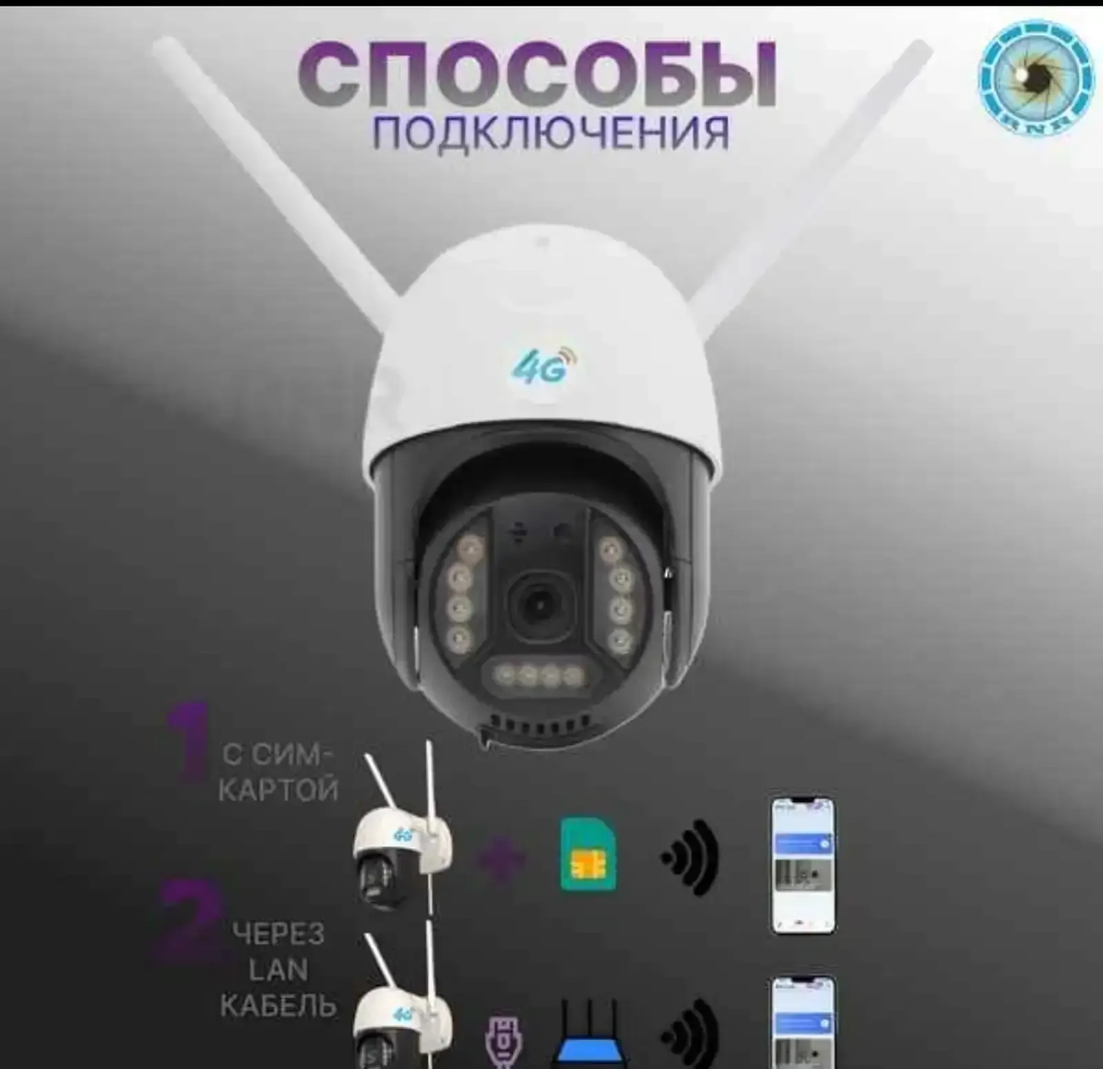 Беспроводная камера видеонаблюдения