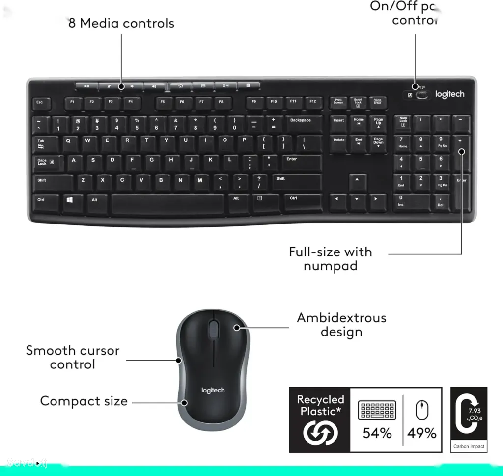 Комплект Logitech MK270 беспроводная клавиатура и мышь Black