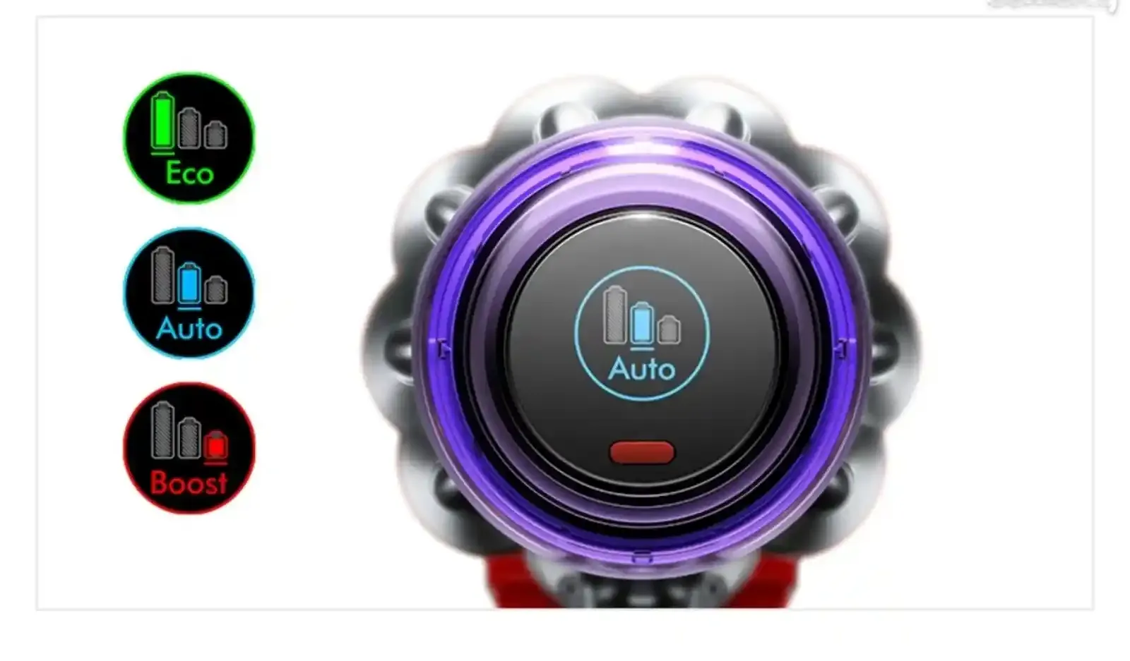 Пылесос Dyson SV18 v10