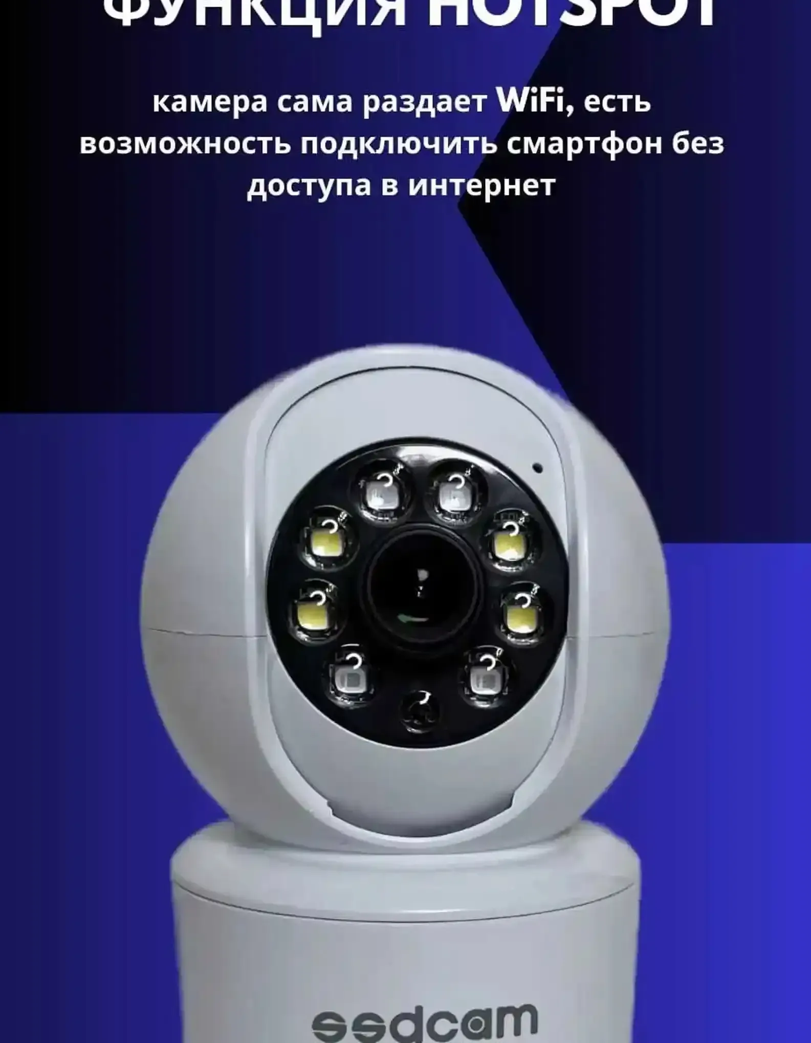 Камеры видеонаблюдения для дома и улицы поворотная с wi-fi для дома и офисаидачи