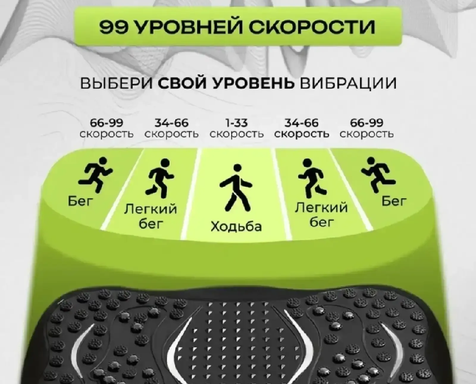 Виброплатформа
