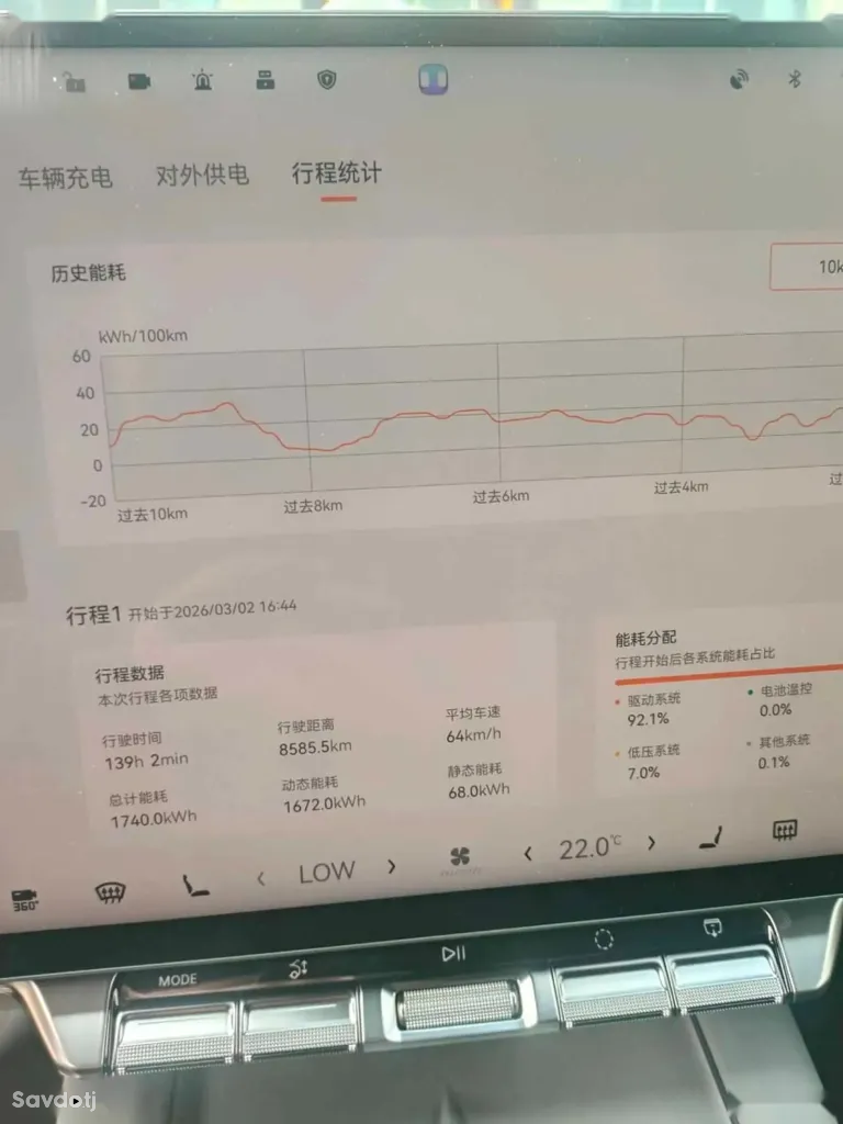 Zeekr 7X, 2025