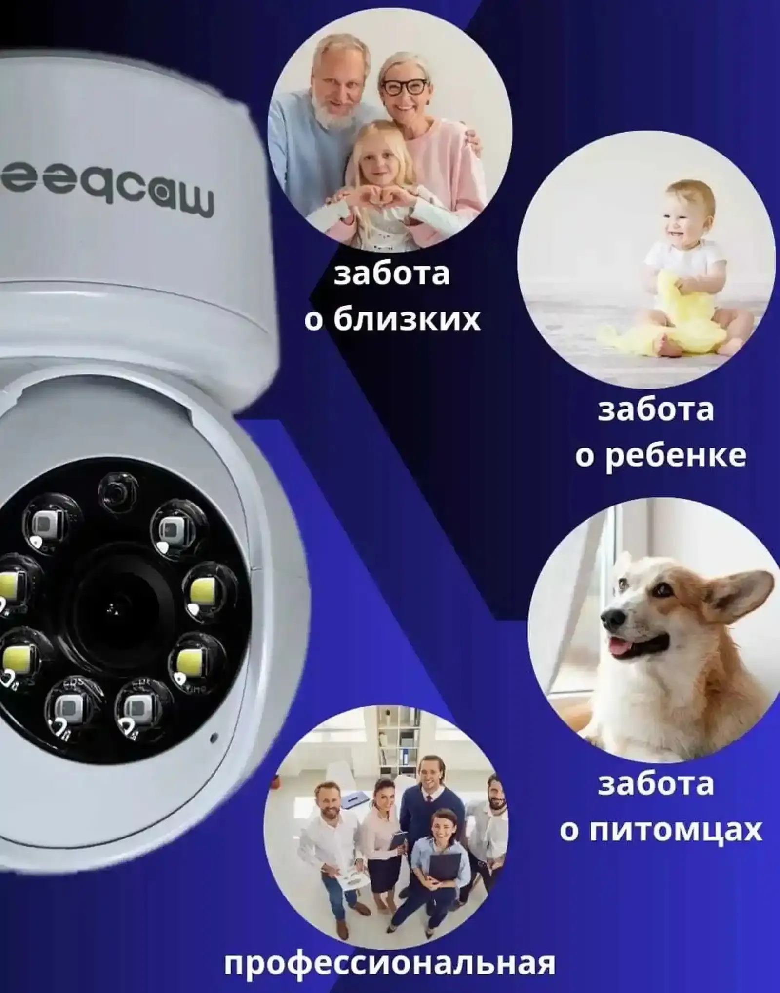 Камеры видеонаблюдения для дома и улицы поворотная с wi-fi для дома и офисаидачи