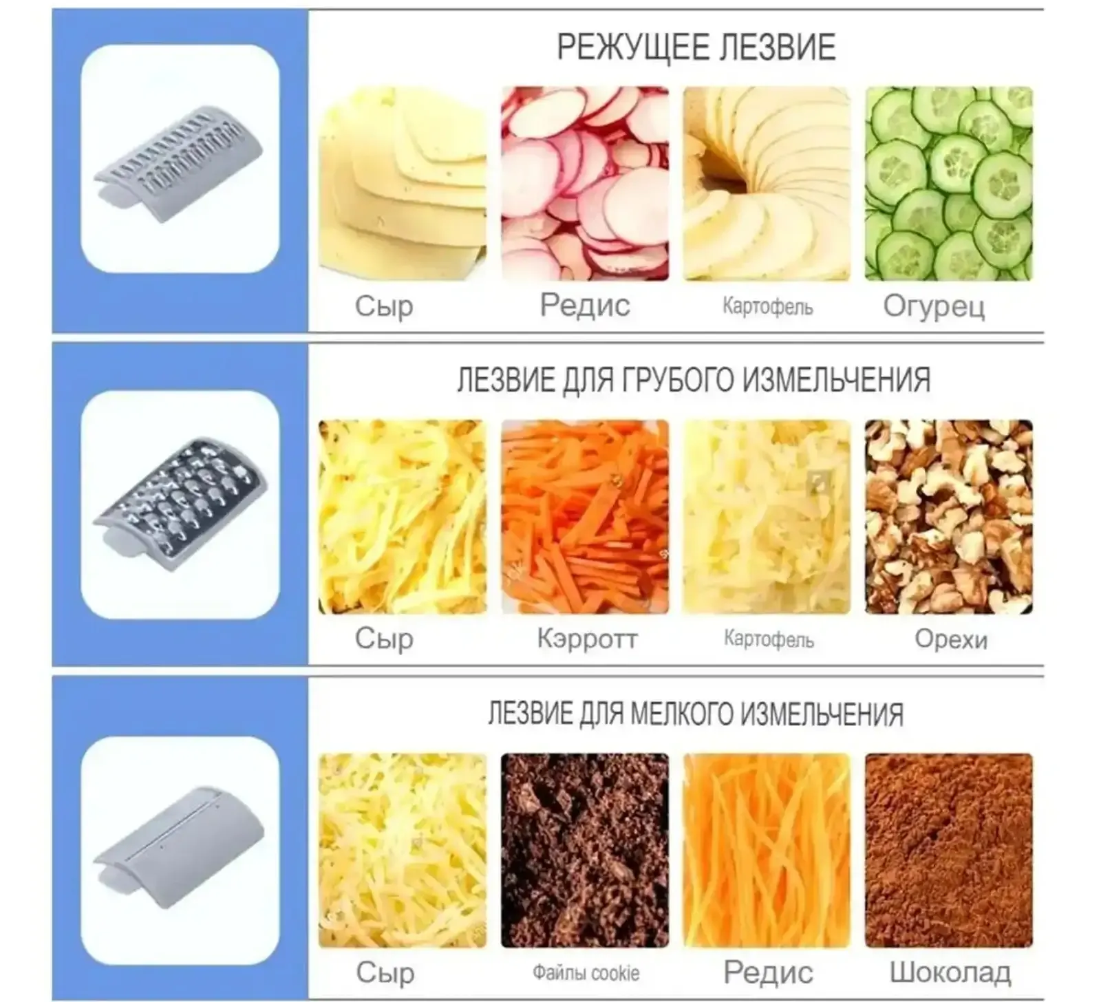 Электрический измельчитель