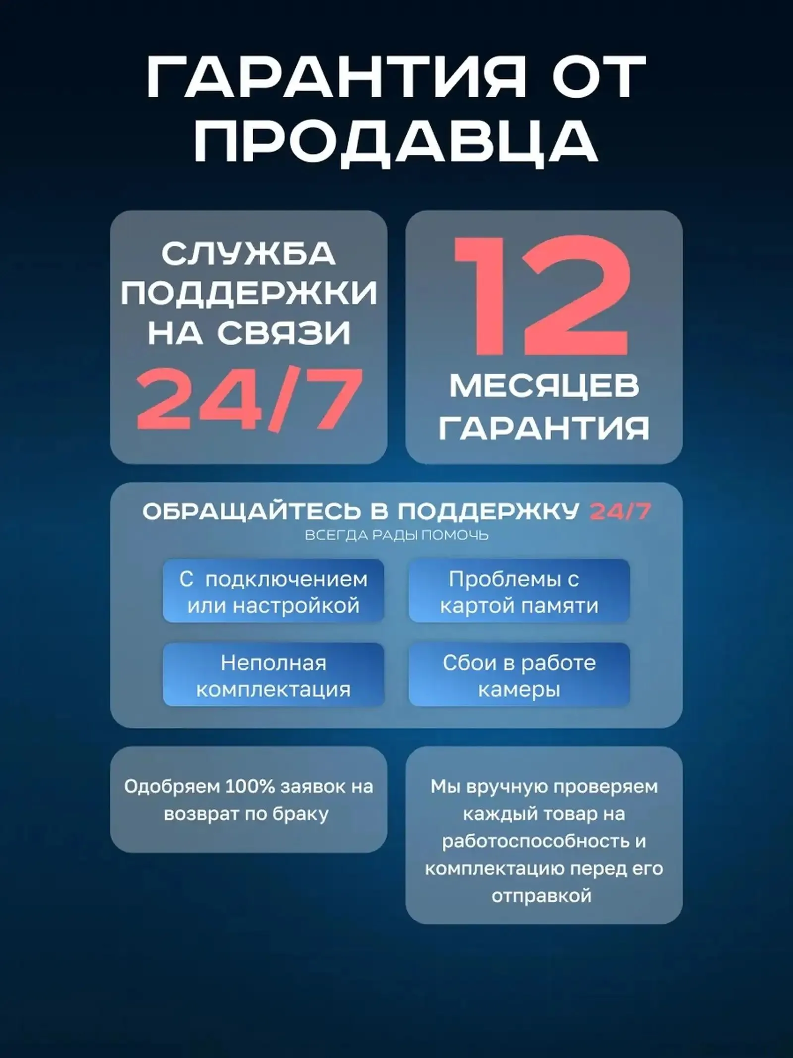 Камера видеонаблюдения на солнечных батареях 4G