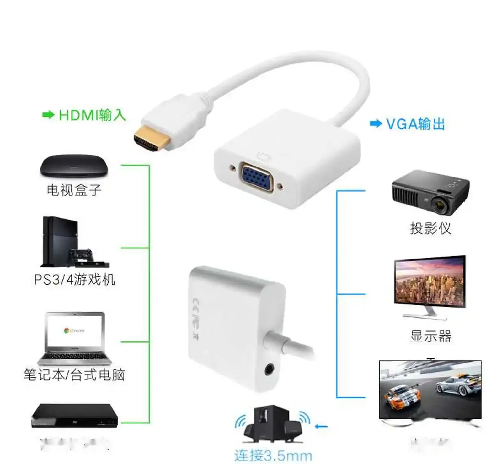 Переходник HDMI to VGA