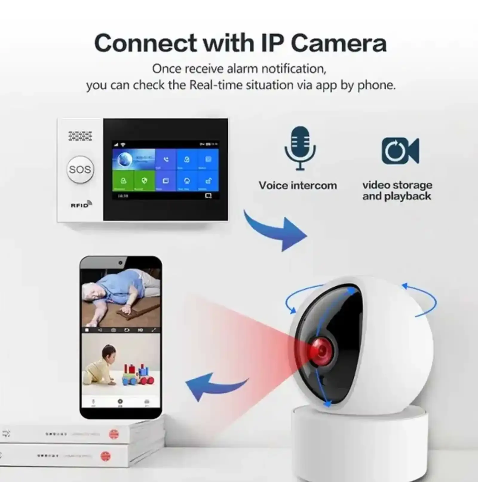 Охранная сигнализация 4g sim wifi Bezopasnosttj