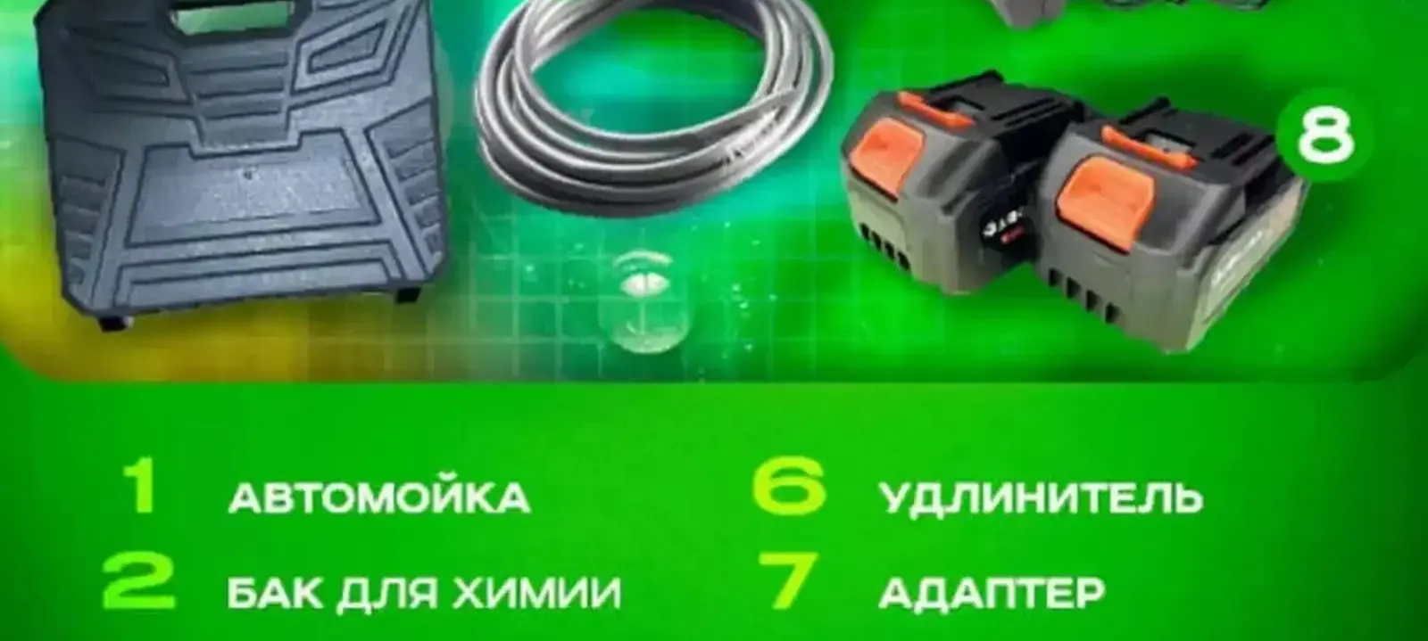 Мойка высокого давления аккумуляторная для автомобиля