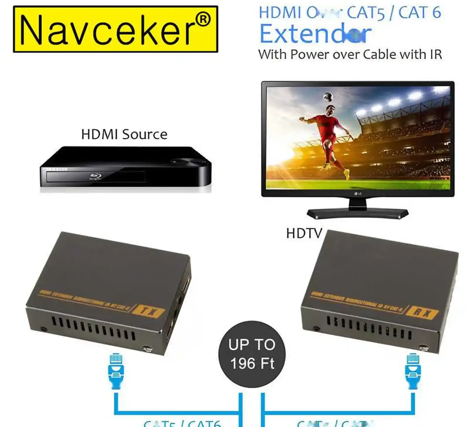 HDMI передатчик 120м
