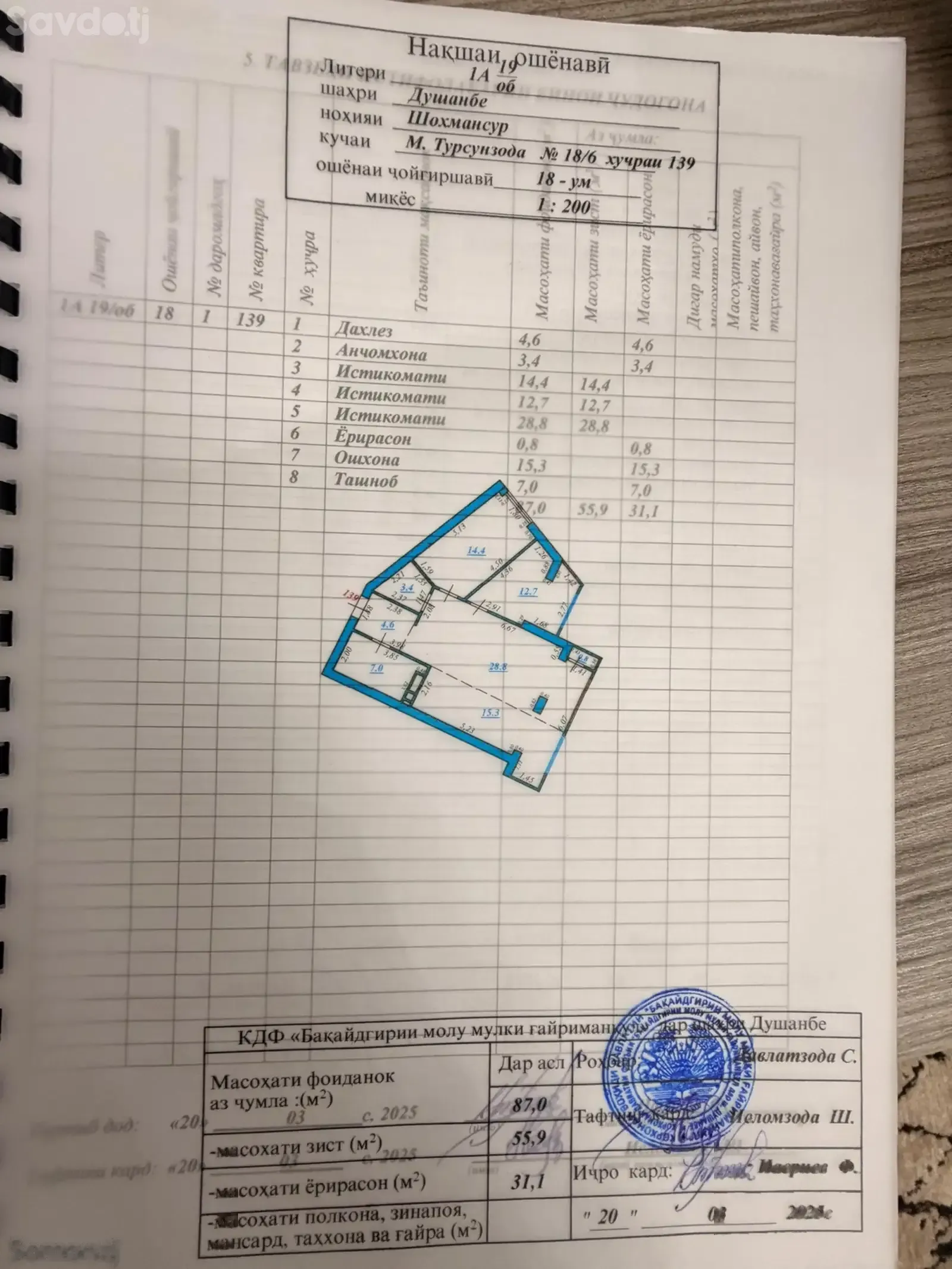 3-комн. квартира, 18 этаж, 87 м², Овир, Дом Пули Сангин, Ёвар