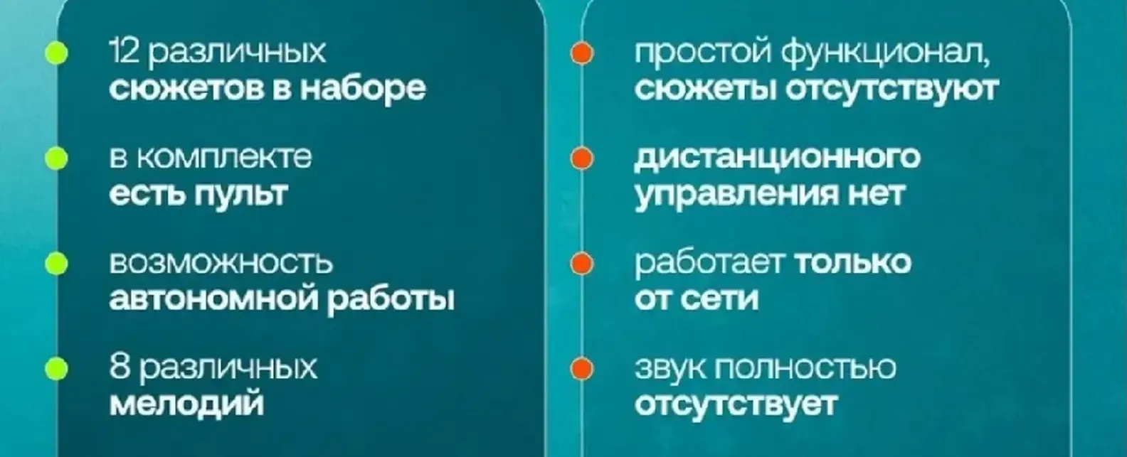 Ночник-проектор в форме кролика