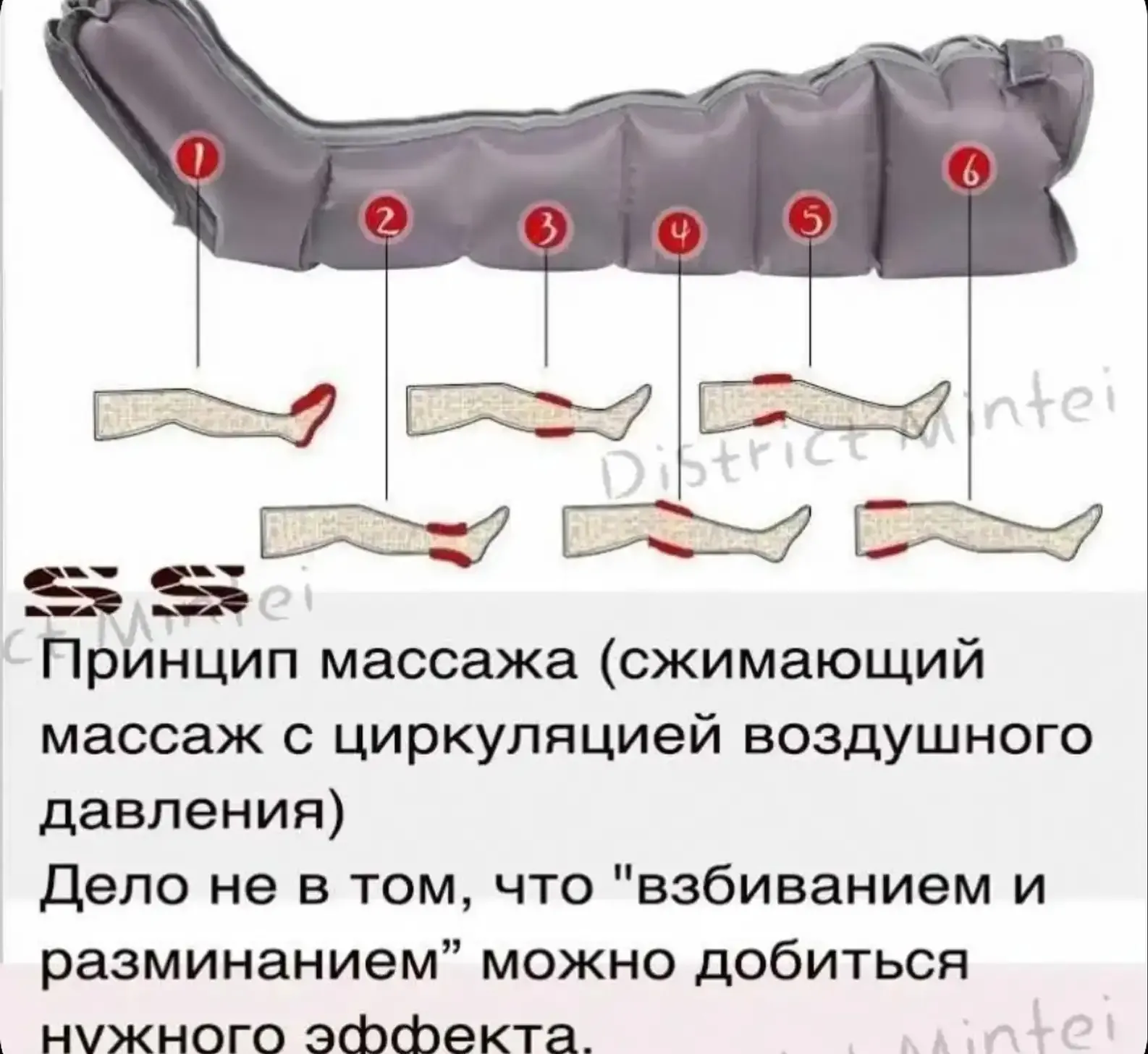 Компрессионный массажер для ног