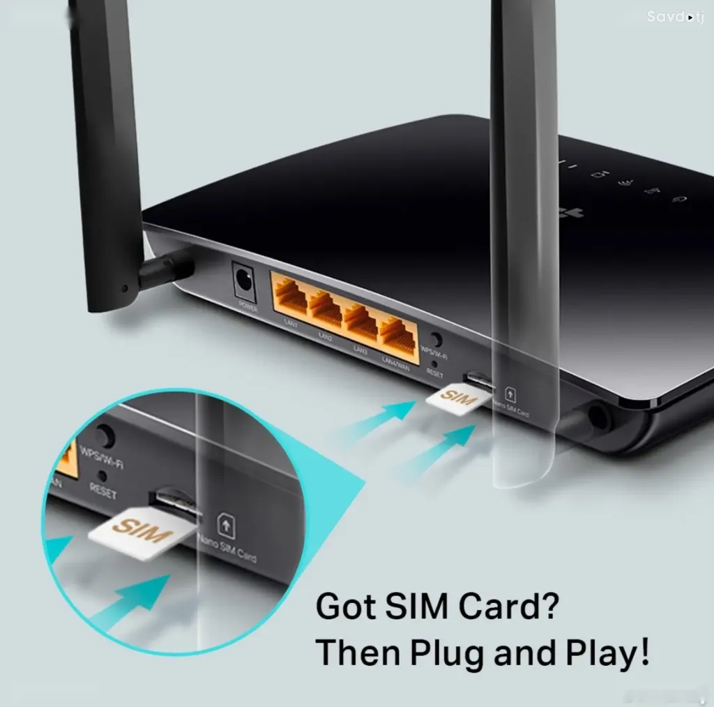 Роутер TP-Link Archer MR202