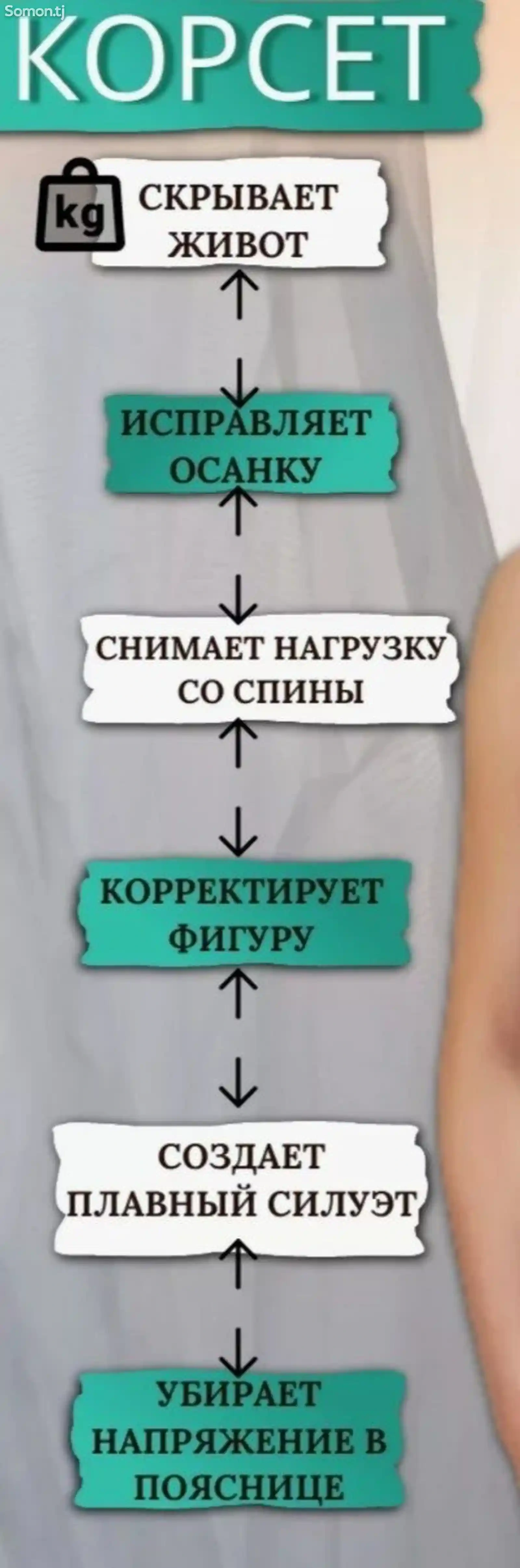 Утягивающий боди корсет — фото 4