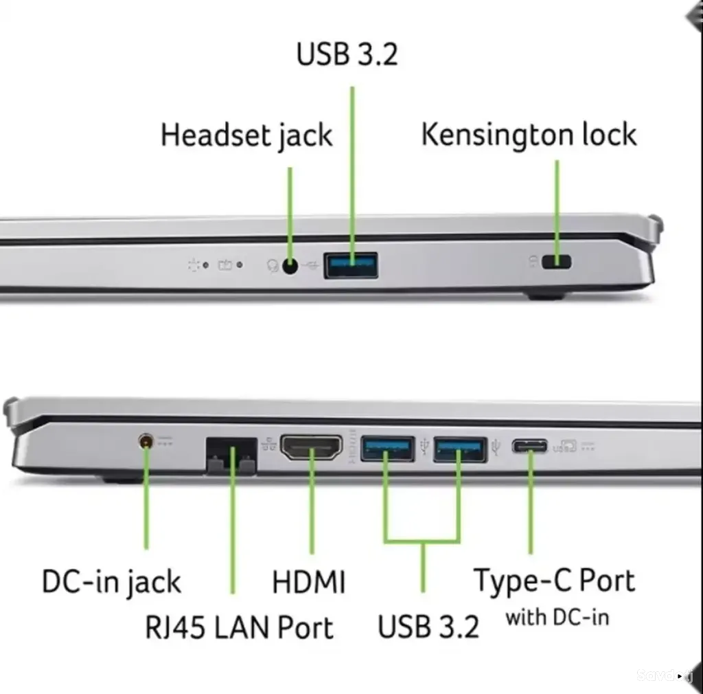 Ноутбук Acer Aspire Go 15