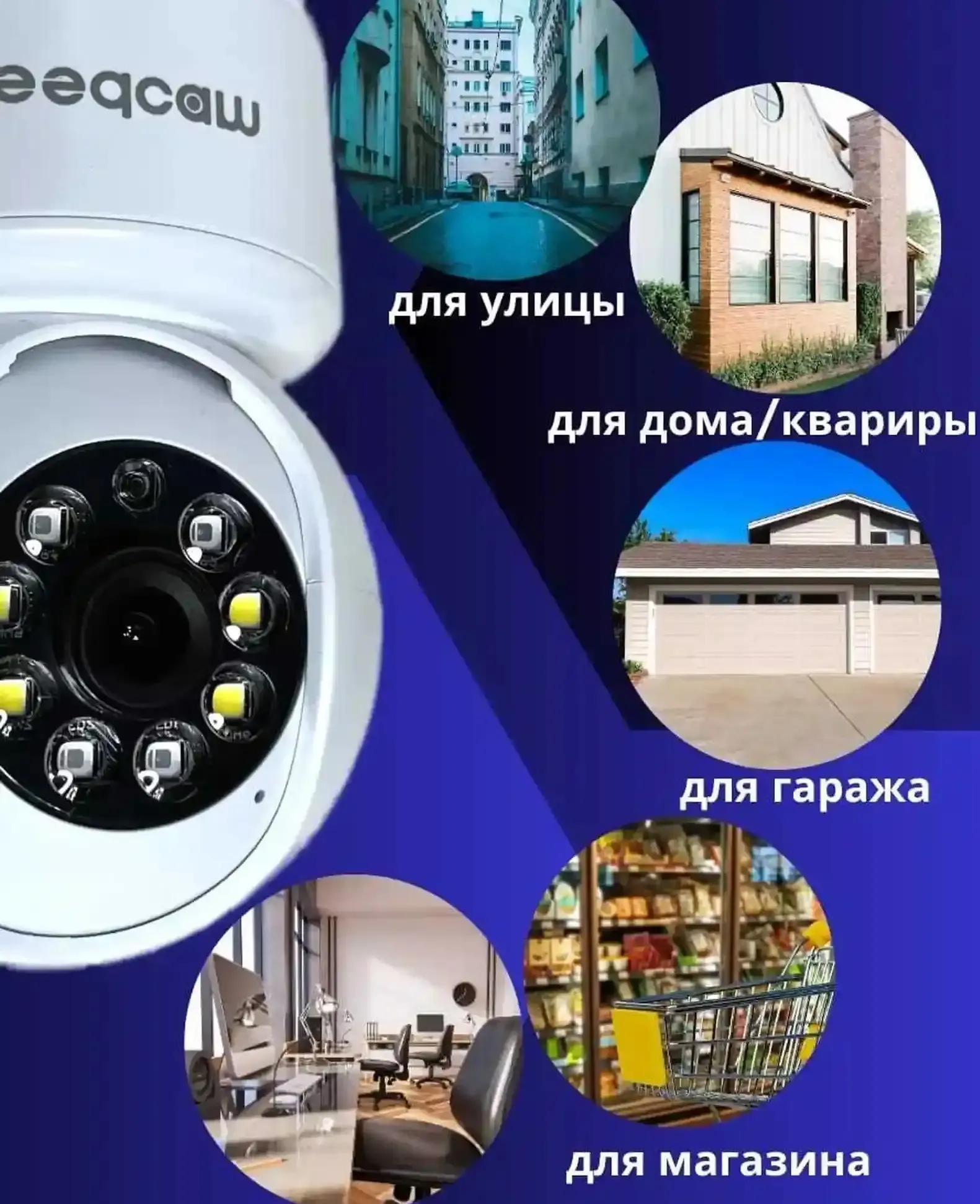 Камеры видеонаблюдения для дома и улицы поворотная с wi-fi для дома и офисаидачи