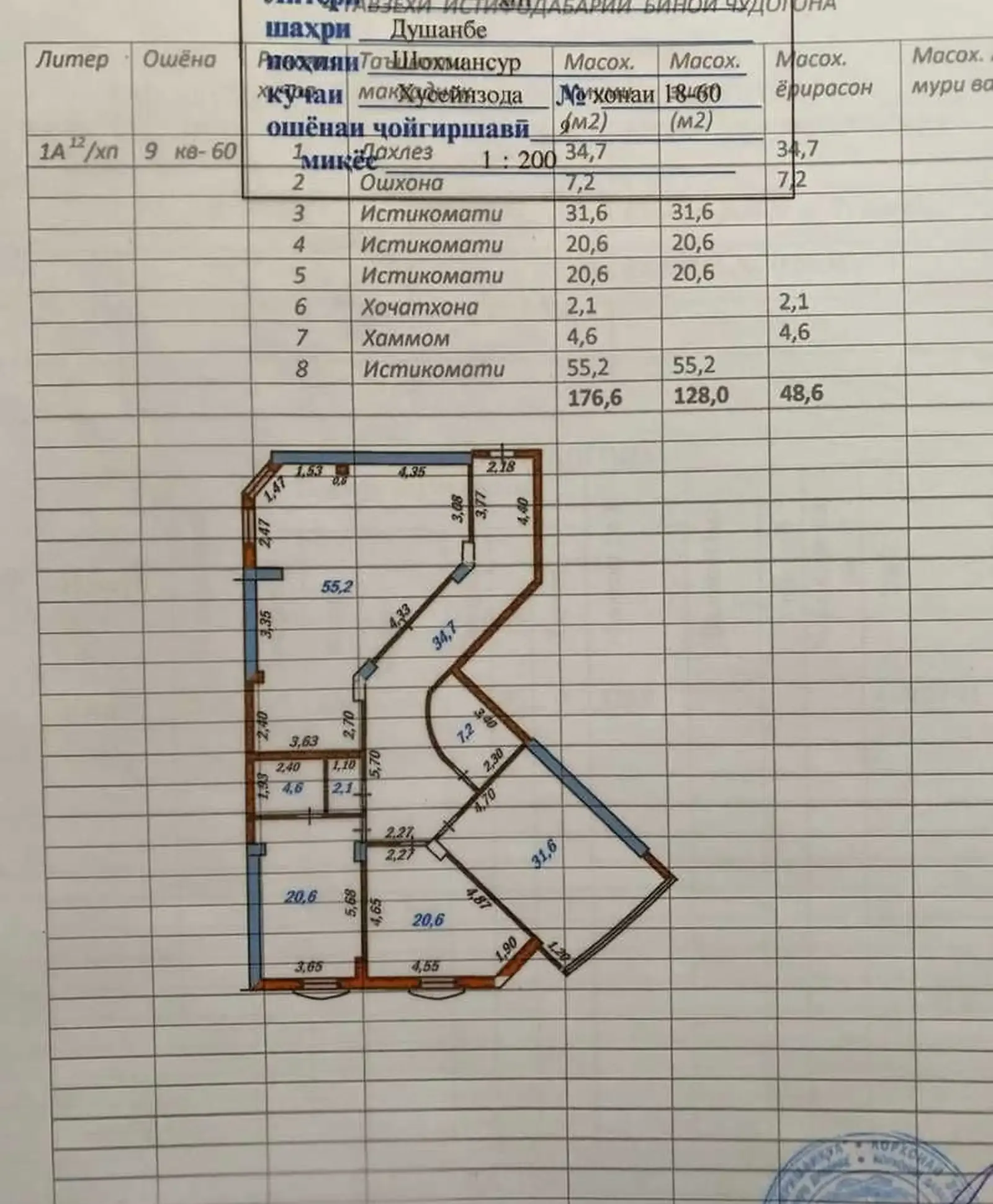 4-комн. квартира, 9 этаж, 178 м², И Сомонӣ — фото 7