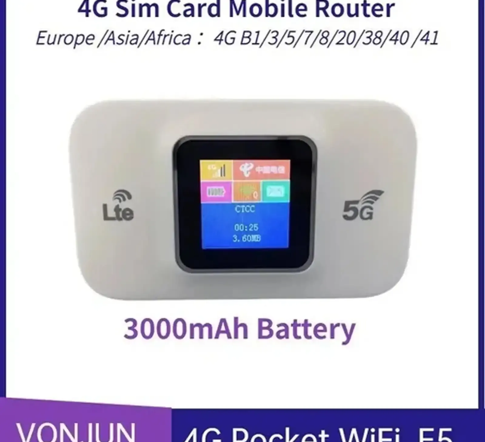 Комплект с модемом роутером Беспроводной Карманный Wi-Fi Роутер