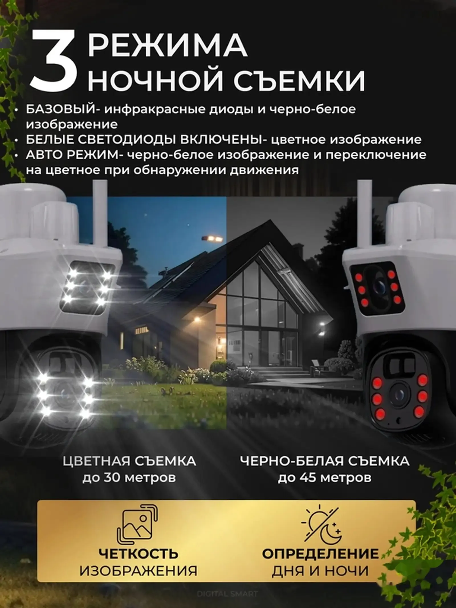 Камера видеонаблюдения уличная 4G с сим картой / IP видеокамера для дома