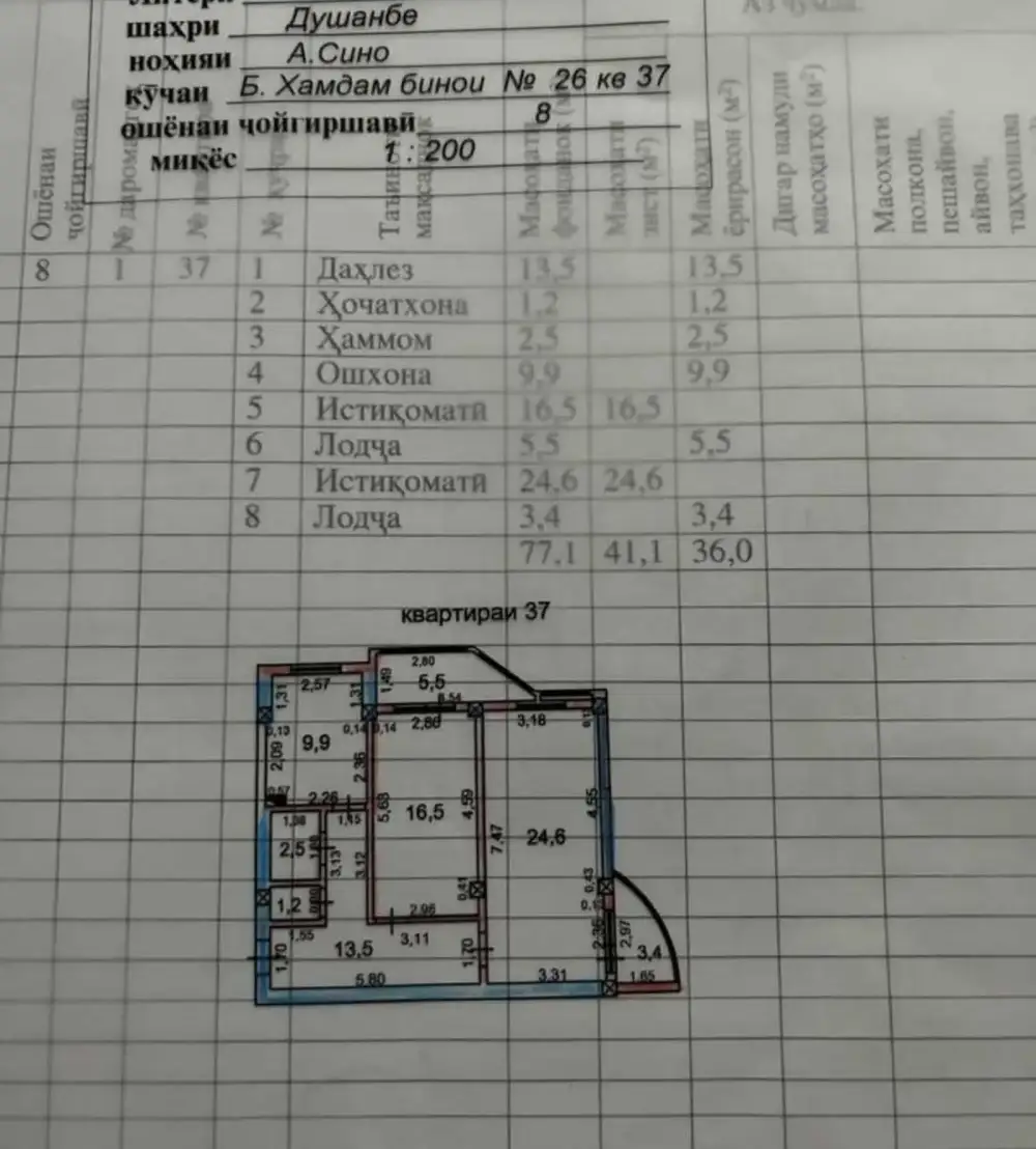 2-комн. квартира, 8 этаж, 80 м², сино — фото 9