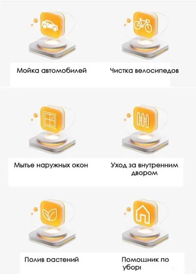 Беспроводная автомойка Xiaomi Mijia Wireless Car Washer 2
