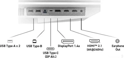 Монитор 32 MSI MPG 321URXW QD-Oled 4k 240hz — миниатюра 5