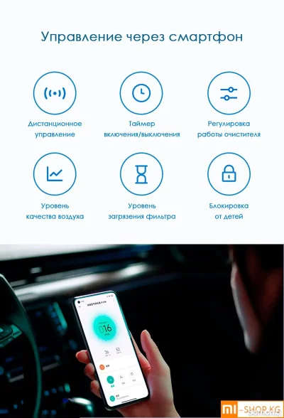 Очиститель воздуха Mijia Mi Smart Air Purifier 4 Lite — миниатюра 11