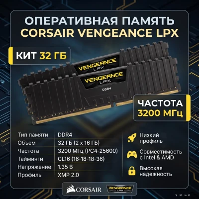 Оперативная память Corsair DDR4 - 32GB 3200