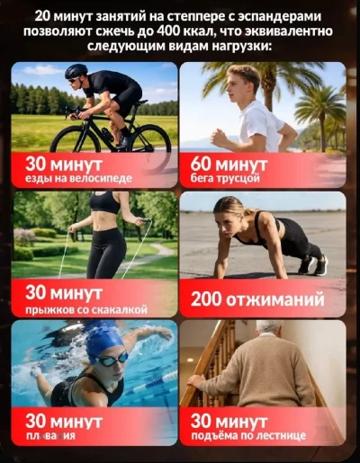 Степпер тренажер для дома / Степпер тренажер для бедер и ягодиц с эспандерами дл — миниатюра 2