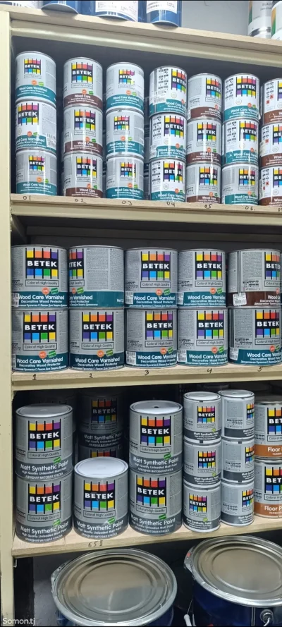 Лакированное средство для ухода за деревом Betek Wood Care Varnished, 2,5кг