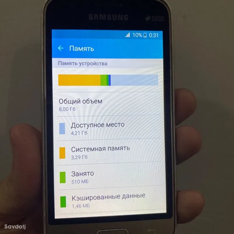 Samsung Galaxy j1 mini 8 gb