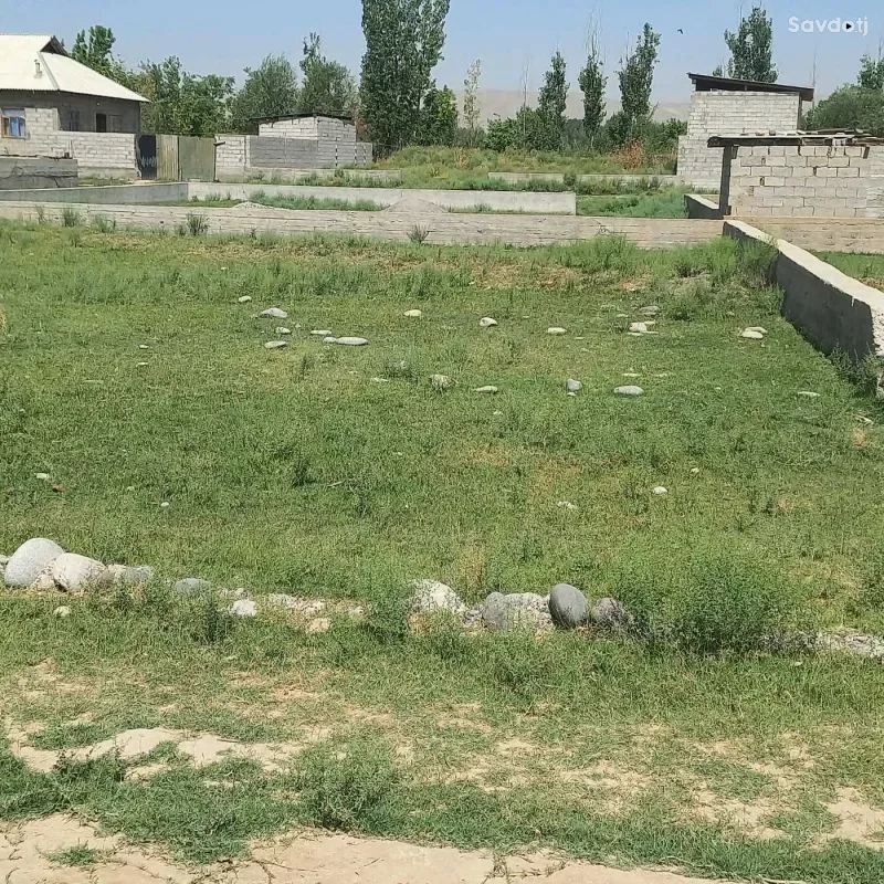 Постройка с земельным участком