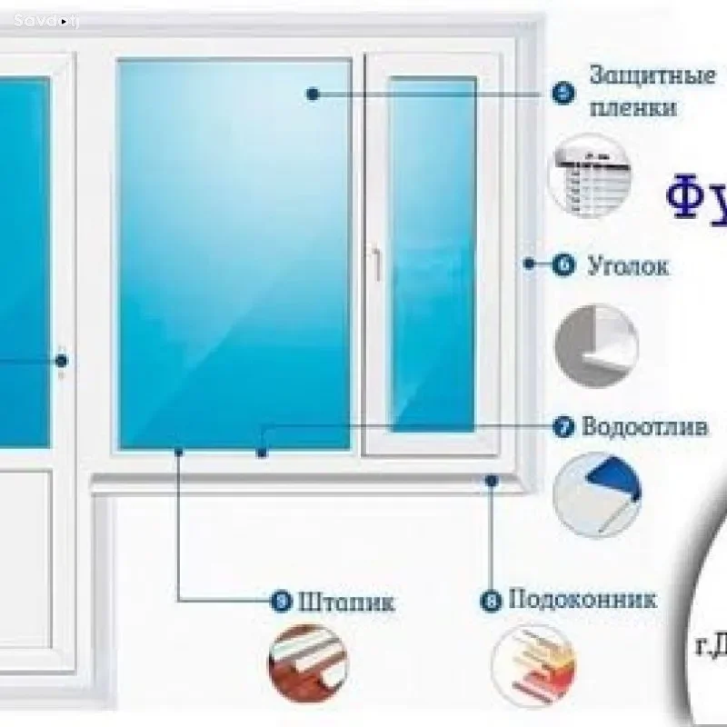 истехсоли дару тирезахои пластики бо фармоиш 