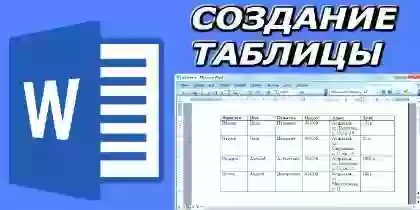 Набор текста, формул и таблиц в Word & Excel