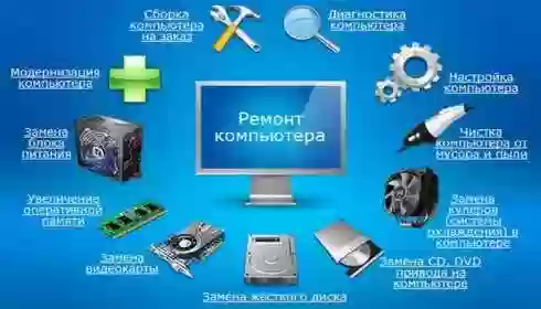 Ремонт и диагностика компьютеров
