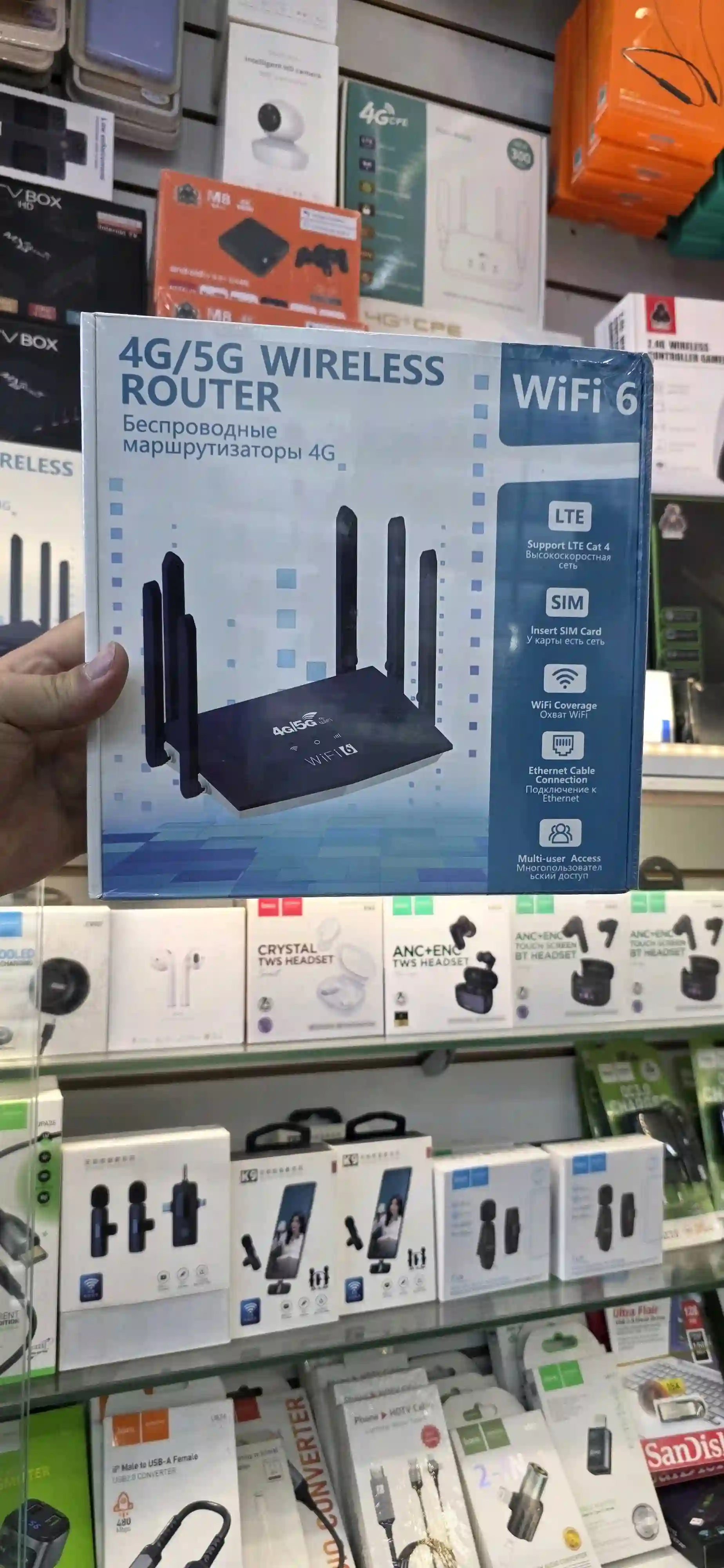 WiFi вайфай 4G 5G 6+антена