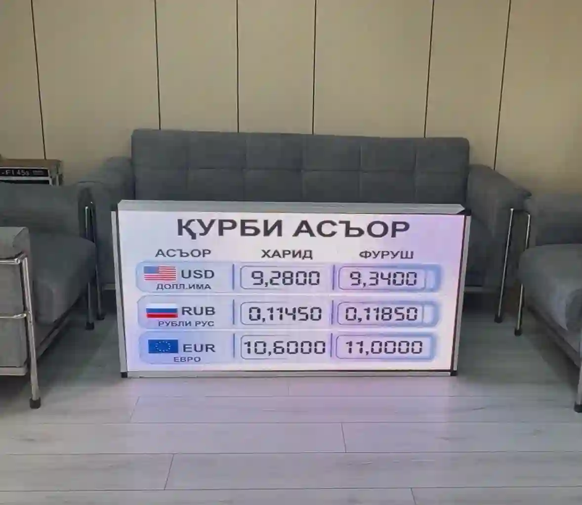 Истехсоли LED Экранхои рушноидиханда