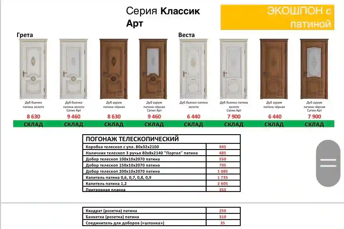 Межкомнатные двери напрямую из России