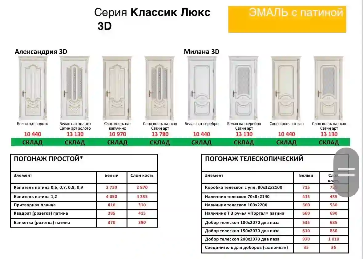 Межкомнатные двери напрямую из России