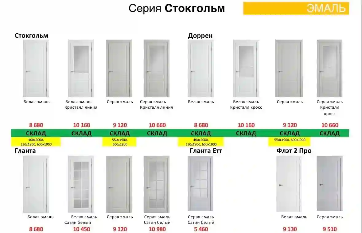 Межкомнатные двери напрямую из России